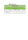 Vista preliminar de documento RESULTADOS PRELIMINARES CAS N° 384-2019