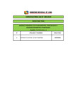 Vista preliminar de documento RESULTADOS FINALES CAS N° 384-2019
