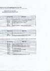 Vista preliminar de documento 04. Acta de Evaluación