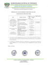 Vista preliminar de documento RESULTADO FINAL DE PROCESO CAS DE NECESIDAD TRANSITORIA 20240001