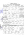 Vista preliminar de documento EVALUACION_CURRICULAR