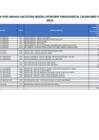 Vista preliminar de documento Transferencia calendario febrero 2024-II