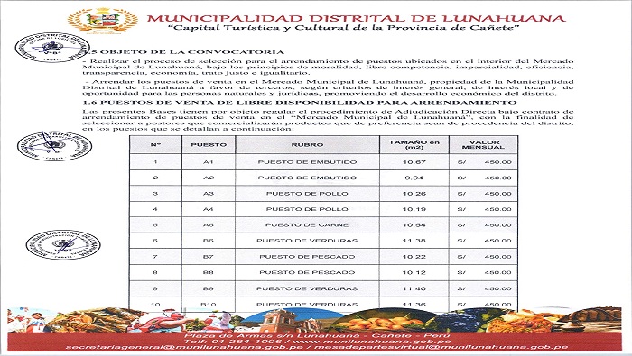 #EnGestionChavelonEsLaSolucion