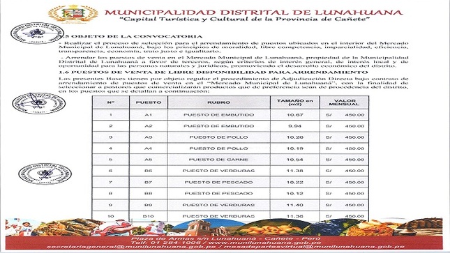 #EnGestionChavelonEsLaSolucion 