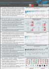 Vista preliminar de documento Reporte de Comercio Mundial Diciembre 2023