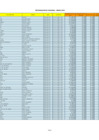 Vista preliminar de documento INFORMACIÓN DE PERSONAL D.L. 20530 - ENERO 2024 - Z.R. N.º IX