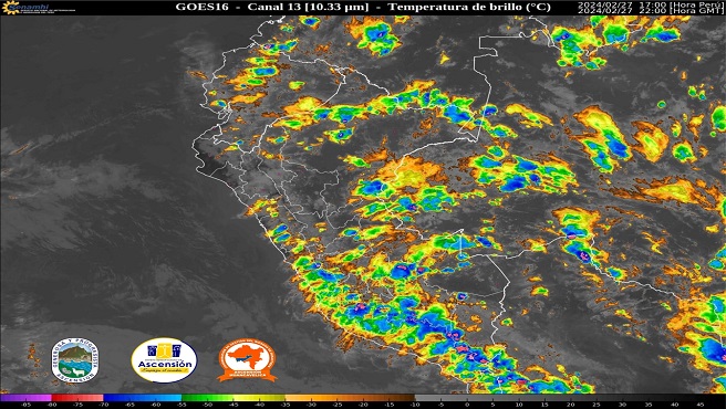 Descripción detallada de las precipitaciones climatológicas tanto en la costa y sierra. 