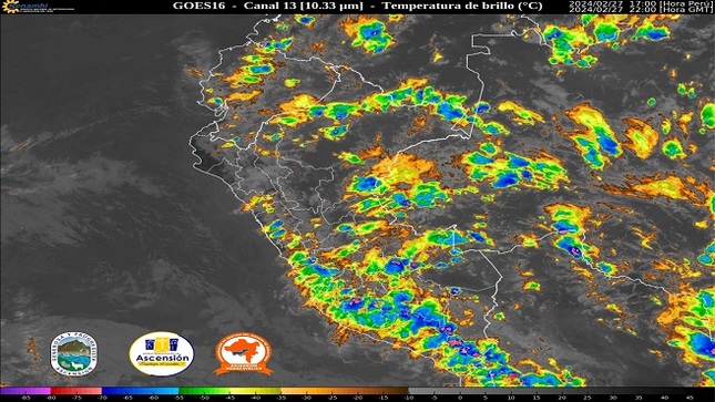 Descripción detallada de las precipitaciones climatológicas tanto en la costa y sierra. 