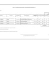 Vista preliminar de documento Anexo 06 - 15 Modificacion Directiva Nº 0005-2021-B008 0403[R][R]