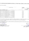 Vista preliminar de documento Anexo 06: Aprobación de Modificaciones al cuadro Multianual de necesidades 41-2024