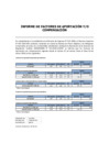 Vista preliminar de documento 12 INFORME DE FACTORES DEL 01.03.24  al 04.03.24