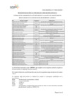 Vista preliminar de documento 02. RESULTADOS EVAL ANEXOS 2A_ CAS 003-2024-ANALISTA ABASTECIMIENTO