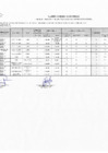 Vista preliminar de documento 9. Resultados finales. 29/02/2024