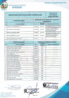 Vista preliminar de documento RESULTADOS EVALUACIÓN CURRICULAR CAS DETERMINADO Nº 003-2024-MPO