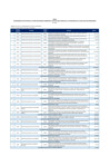Vista preliminar de documento Anexo_DS019_2024EF