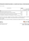 Vista preliminar de documento  Vigésima Primera Modificación al Cuadro Multianual de Necesidades 