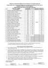 Vista preliminar de documento 6. RESULTADO EVALUACIÓN CURRICULAR 