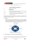 Vista preliminar de documento INFORME Nº 00000070-2023-PRODUCEOPLCC