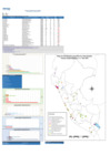 Vista preliminar de documento REPORTE SEMANA 07