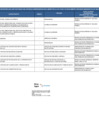 Vista preliminar de documento FORMATO LISTA DE FUNCIONARIOS Y SERVIDORES COMPRENDIDOS EN LA LEY 31564 - 01-03-2024F