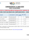 Vista preliminar de documento COMUNICADO 11-2024-CEED - RESULTADOS DE VERIFICACION DE REQUISITOS JERÁRQUICOS
