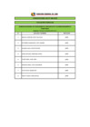 Vista preliminar de documento RESULTADOS DE EVALUACIÓN CURRICULAR CAS N° 386-2019