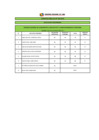 Vista preliminar de documento RESULTADOS PRELIMINARES CAS N° 386-2019