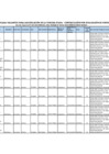 Vista preliminar de documento PUBLICACIÓN DE PLAZAS VACANTES PARA LA TERCERA ETAPA - CONTRATACIÓN POR EVALUACIÓN DE EXPEDIENTES_ARTE Y CULTURA