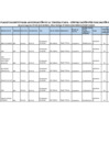 Vista preliminar de documento PUBLICACIÓN DE PLAZAS VACANTES PARA LA TERCERA ETAPA - CONTRATACIÓN POR EVALUACIÓN DE EXPEDIENTES_IP PRIMARIA
