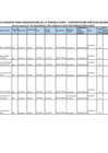 Vista preliminar de documento PUBLICACIÓN DE PLAZAS VACANTES PARA LA TERCERA ETAPA - CONTRATACIÓN POR EVALUACIÓN DE EXPEDIENTES_IP SECUNDARIA