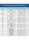 Vista preliminar de documento Sujetos del Sector Público DS 082-023PCM FEBR 1[R][R]