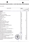Vista preliminar de documento ANEXO N° 06 - Cuadro Multianual de Necesidades Nº 0016-2024