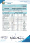 Vista preliminar de documento RESULTADOS FINALES CAS DETERMINADO Nº 003-2024-MPO