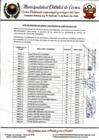 Vista preliminar de documento Acta de Apertura y Calificación de Currículums Vitae