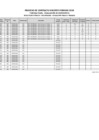 Vista preliminar de documento RESULTADOS FINALES - EDUCACIÓN PARA EL TRABAJO