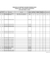 Vista preliminar de documento RESULTADOS FINALES - CETPRO