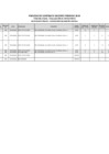 Vista preliminar de documento RESULTADOS FINALES - COLEGIO MILITAR RAMON CASTILLA
