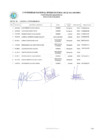 Vista preliminar de documento Resultados del examen extraordinario 2024 - I