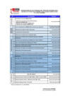 Vista preliminar de documento CRONOGRAMA