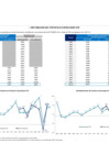 Vista preliminar de documento Rentabilidad Portafolio FCR 2023 Diciembre
