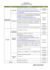 Vista preliminar de documento ANEXO B Cronograma