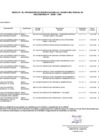 Vista preliminar de documento ANEXO N° 06-0058-2024 