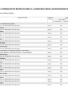 Vista preliminar de documento Anexo N° 06: Aprobación de modificaciones al cuadro multianual de necesidades N° 0000053