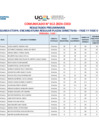 Vista preliminar de documento COMUNICADO 12- RESULTADOS PRELIMINARES GENERAL-1