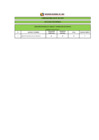 Vista preliminar de documento RESULTADOS PRELIMINARES CAS N° 392-2019