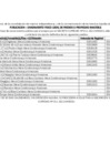 Vista preliminar de documento SANEAMIENTO FÍSICO LEGAL