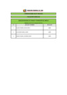 Vista preliminar de documento RESULTADOS DE EVALUACIÓN CURRICULAR CAS N° 398-2019