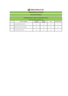 Vista preliminar de documento RESULTADOS PRELIMINARES CAS N° 398-2019