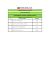 Vista preliminar de documento RESULTADOS DE EVALUACIÓN CURRICULAR CAS N° 399-2019