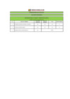 Vista preliminar de documento RESULTADOS PRELIMINARES CAS N° 399-2019